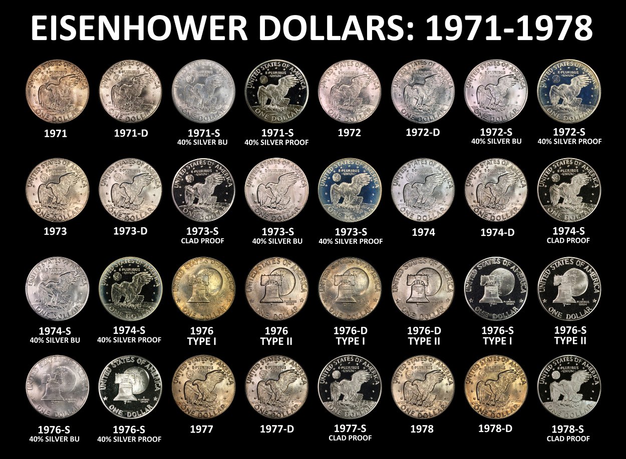 Post-An-Ike-Eisenhower-Dollar